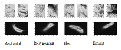 figure1ntm