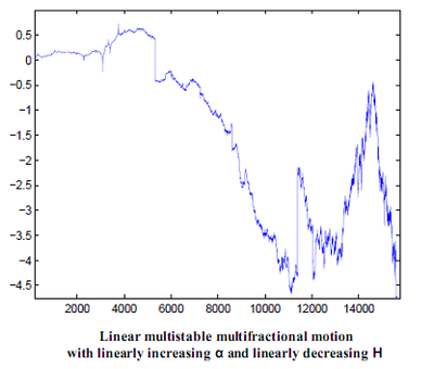 figure1msp